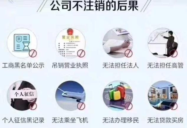 注销公司都需要哪些材料